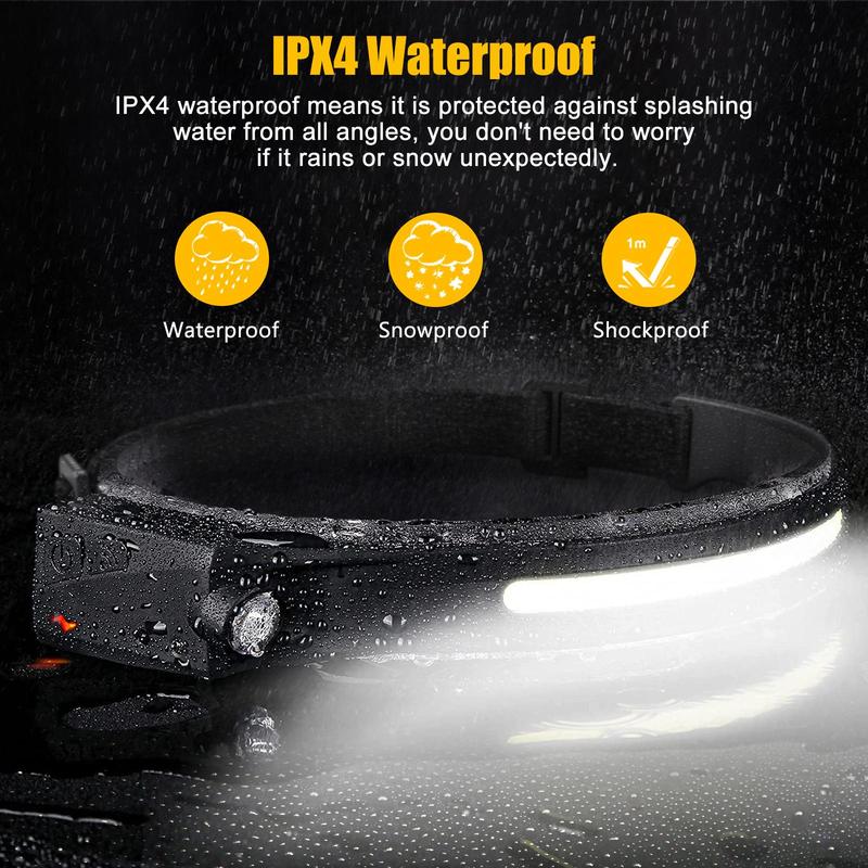 Waterproof Rechargeable Headlamp, 1 Piece Portable LED Head Lamp Light