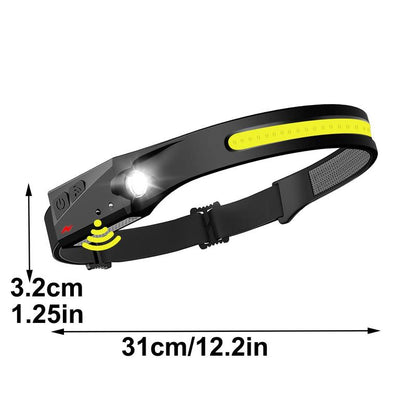 Waterproof Rechargeable Headlamp, 1 Piece Portable LED Head Lamp Light